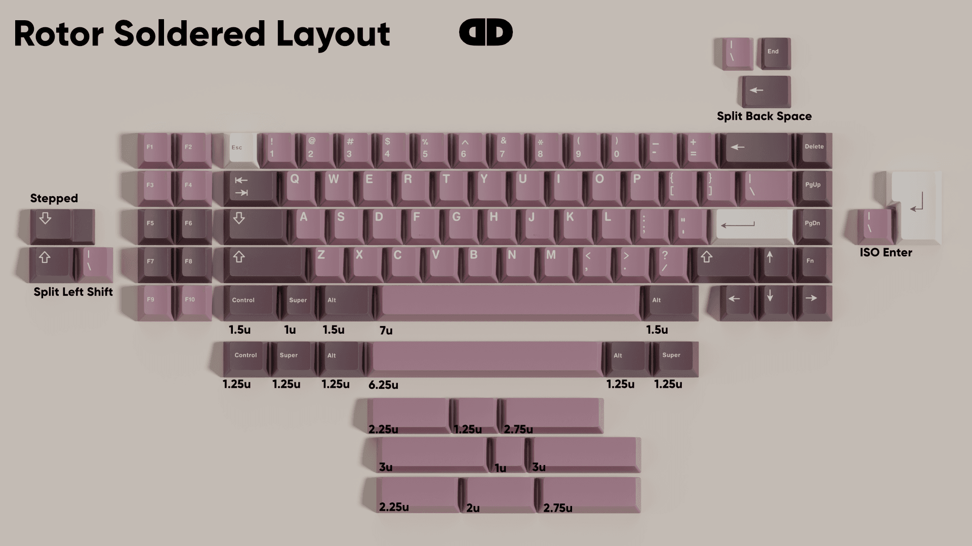 Rotor ~ 65XT with Pen and Ball Holder image 7