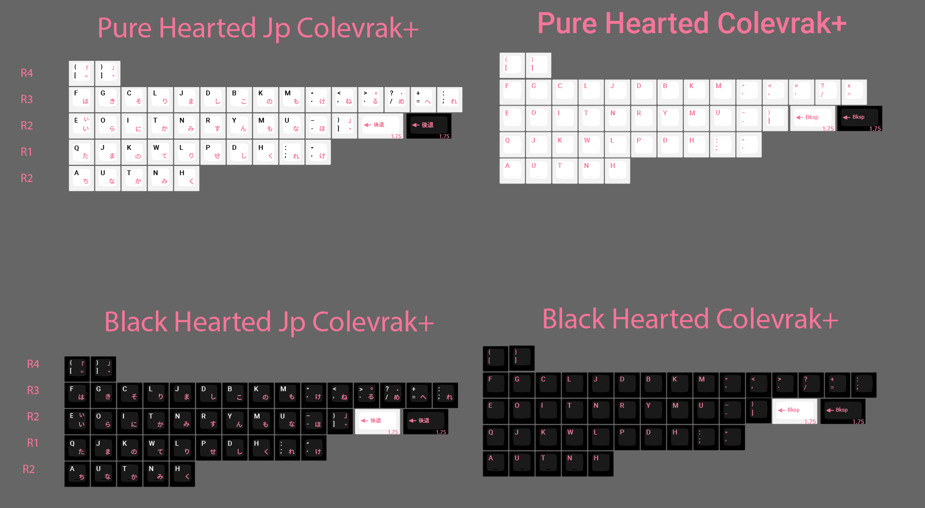 KAT Love; What Is Love? Short update on the set image 9
