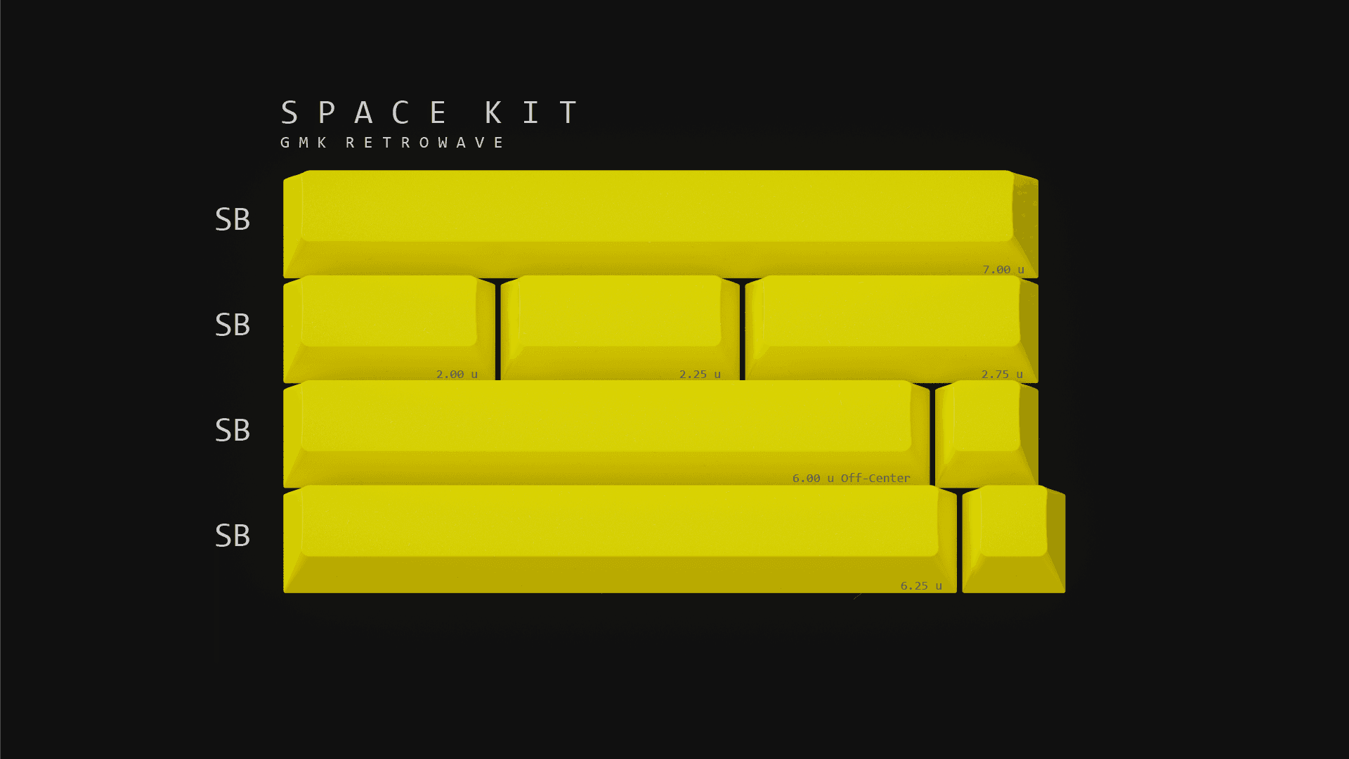 GMK Retrowave [GB August 1] image 5