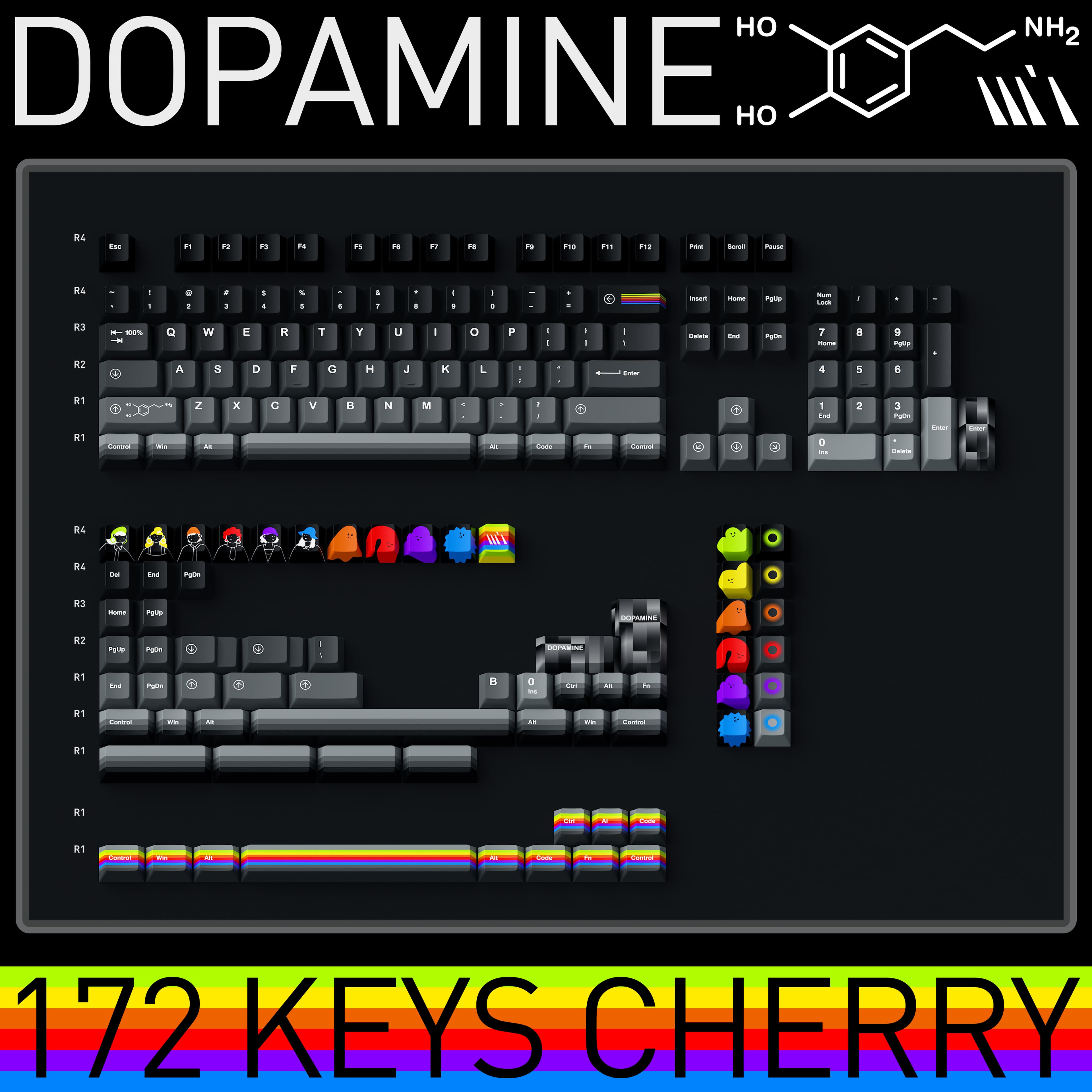 Dopamine 172 Keycaps - US$56.99
