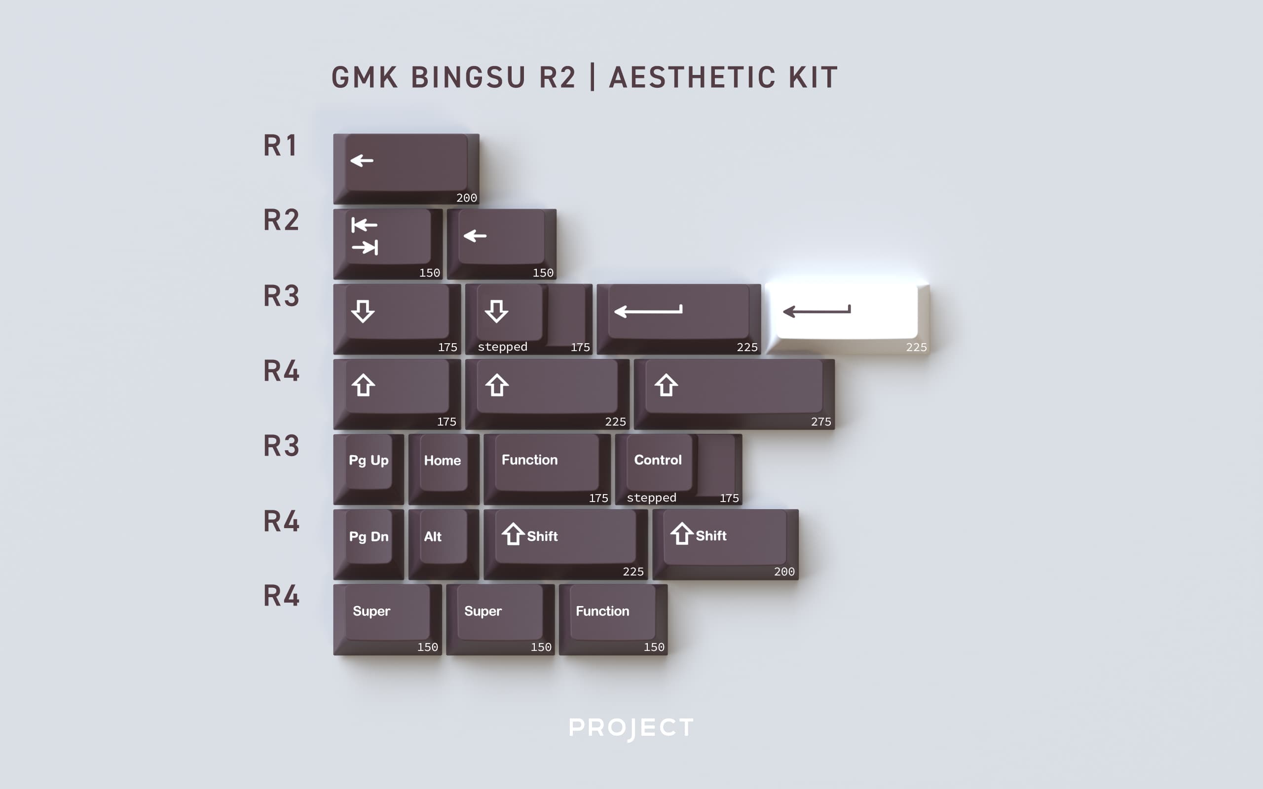 GMK Bingsu R2 [GB Starts July 7] image 10