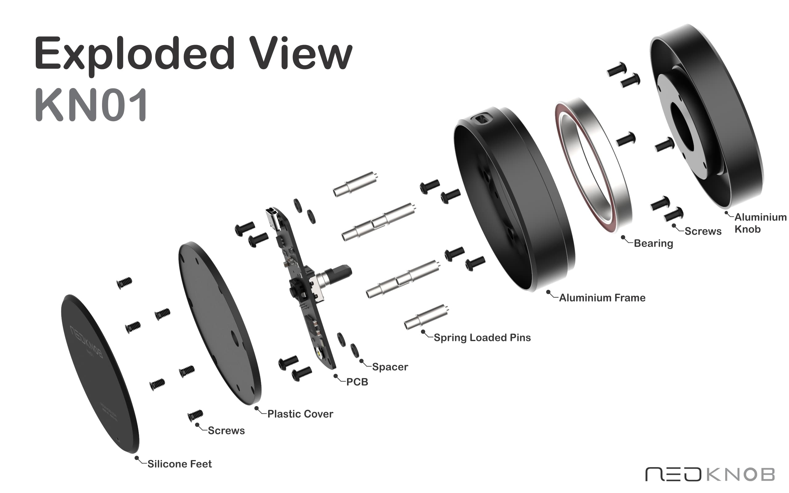 NEO KNOB KN01 | Industrial Designed Knob - Rotary Encoder image 8