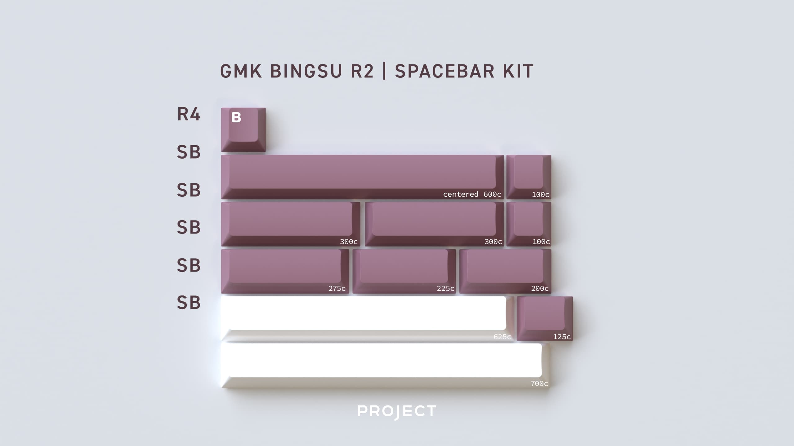 GMK Bingsu R2 [GB Starts July 7] image 6