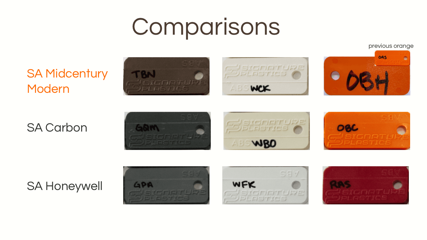 SA Midcentury Modern - *Mats added* Retro beige/brown set image 5