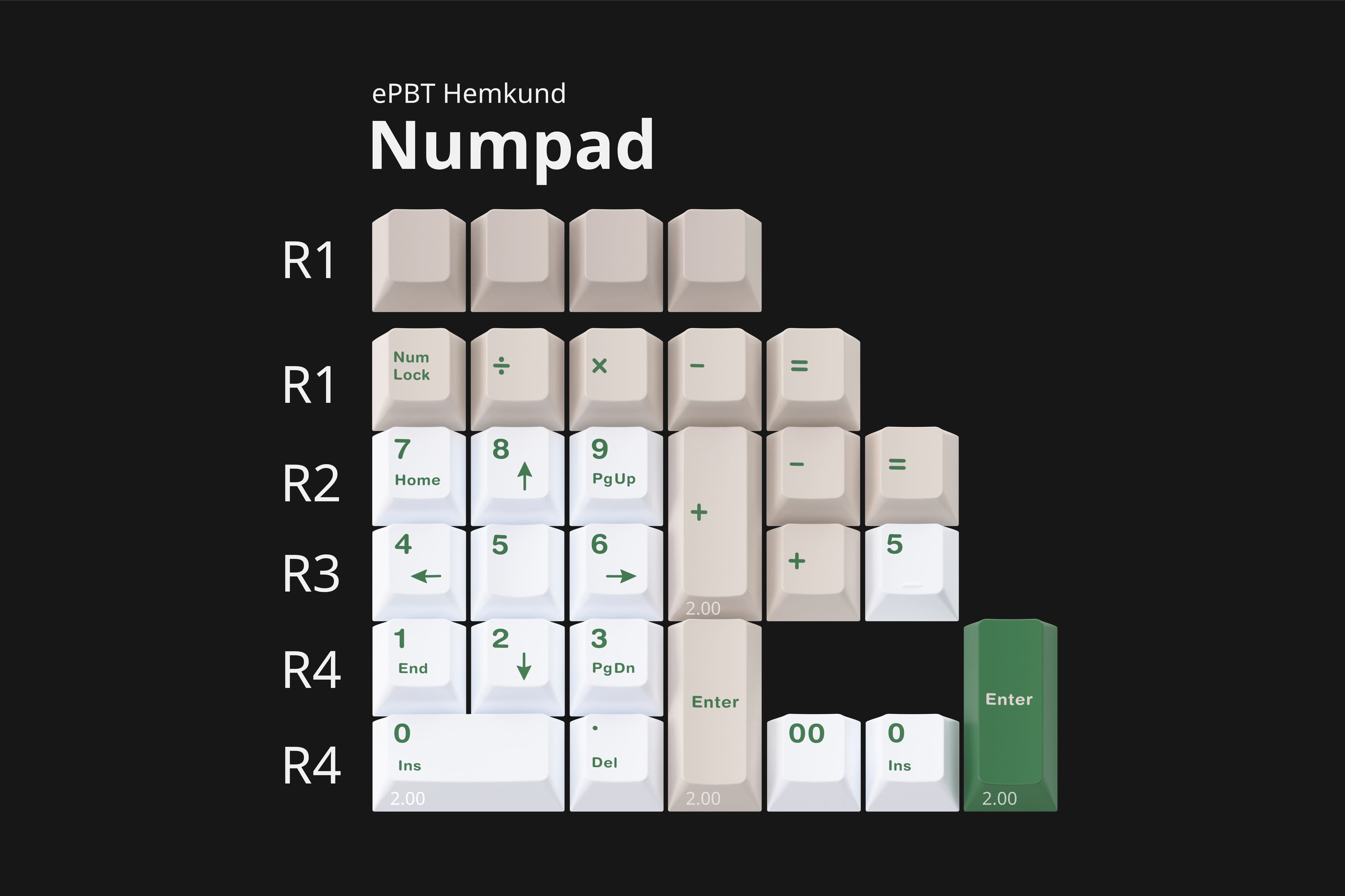 EPBT Hemkund (Samples have arrived) image 17