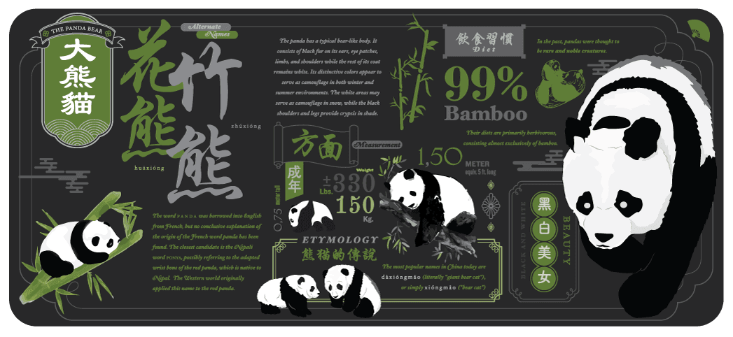 Panda themed Deskmats - In stock almost everywhere!