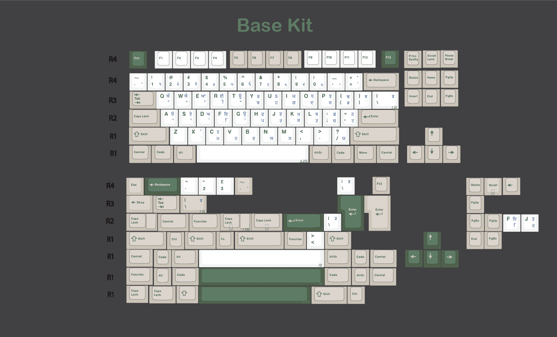 EPBT Hemkund (Samples have arrived) image 5