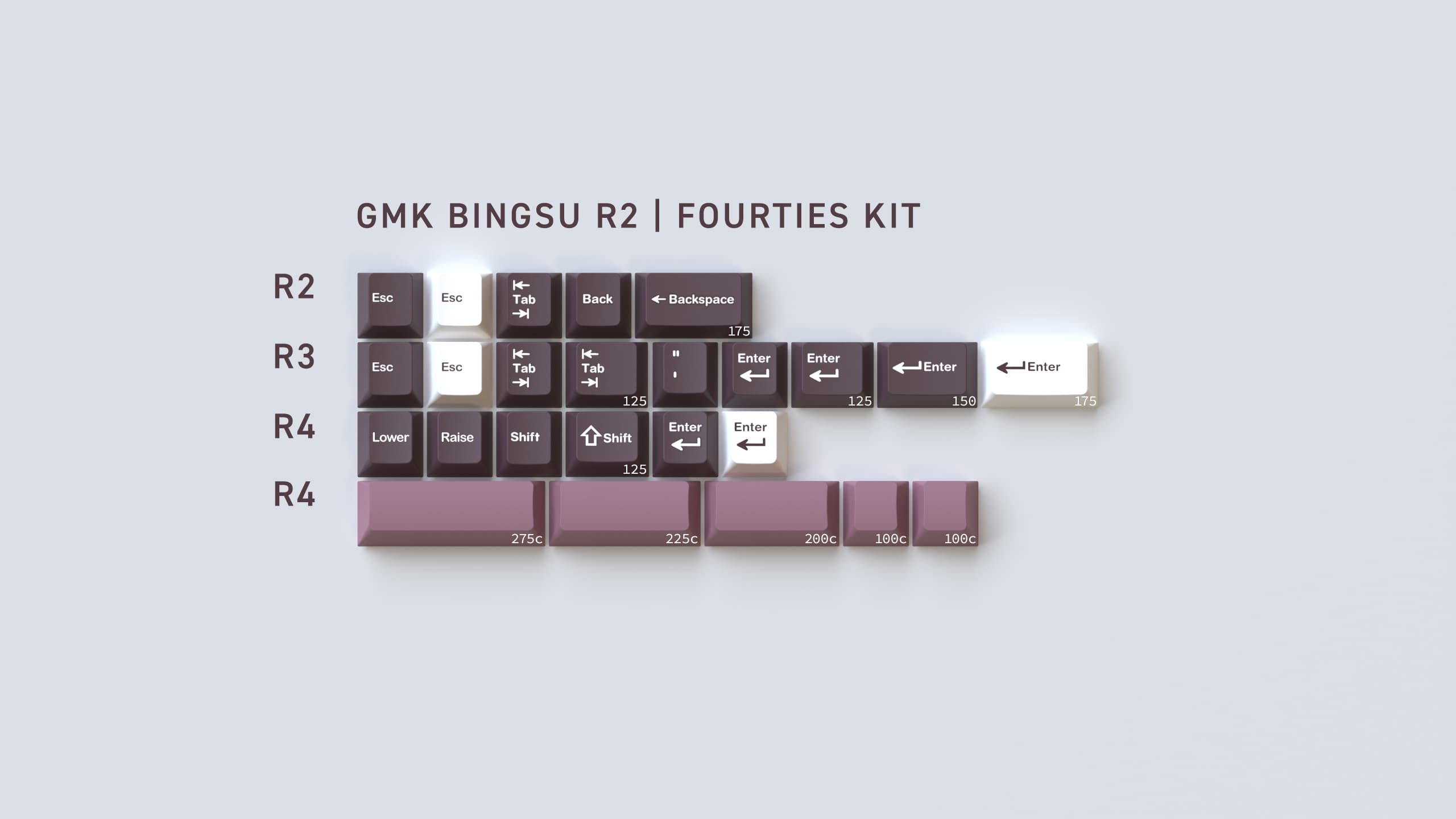 GMK Bingsu R2 [GB Starts July 7] image 16