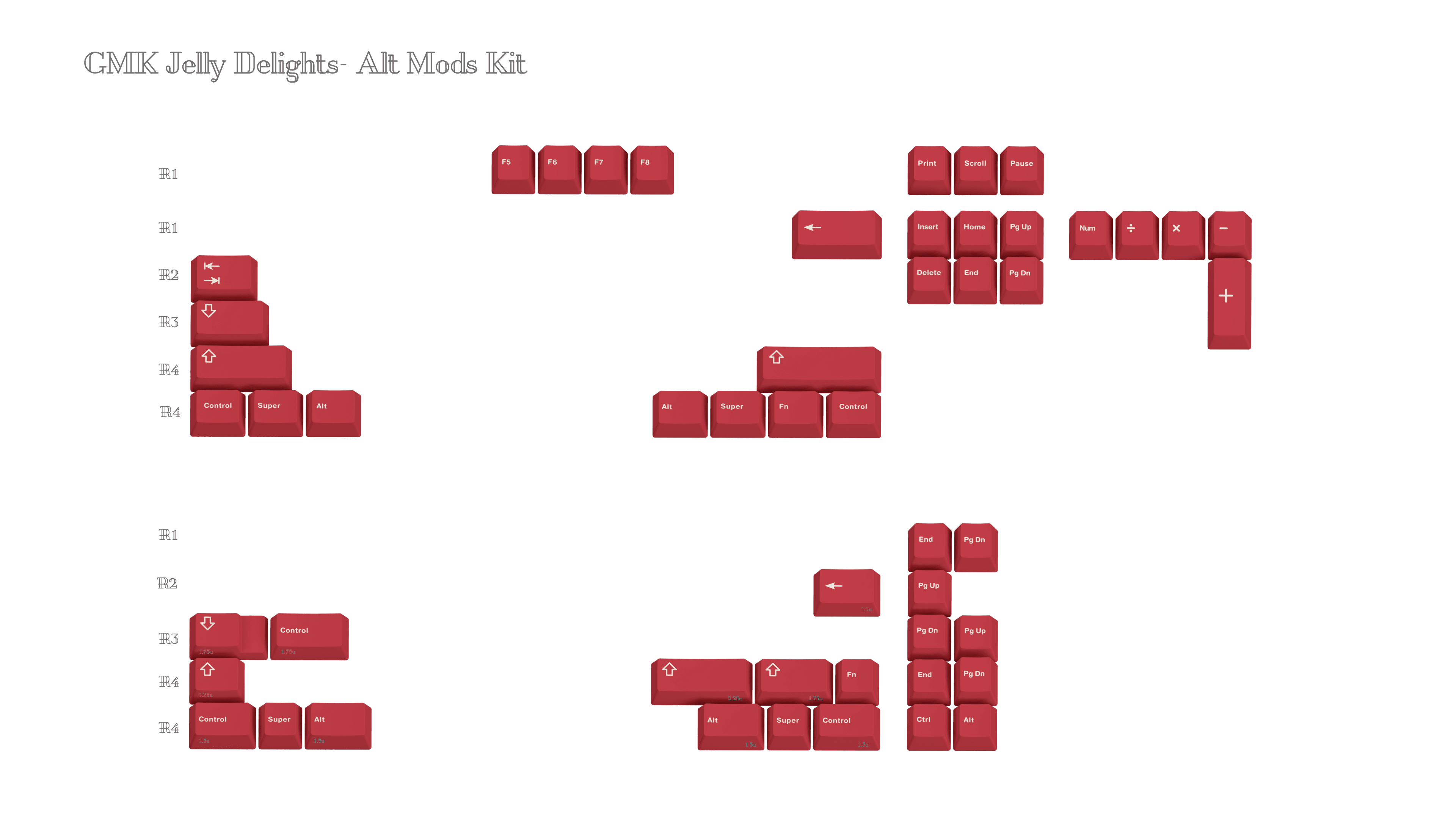 GMK Jelly Delights | GB is Live ! image 3