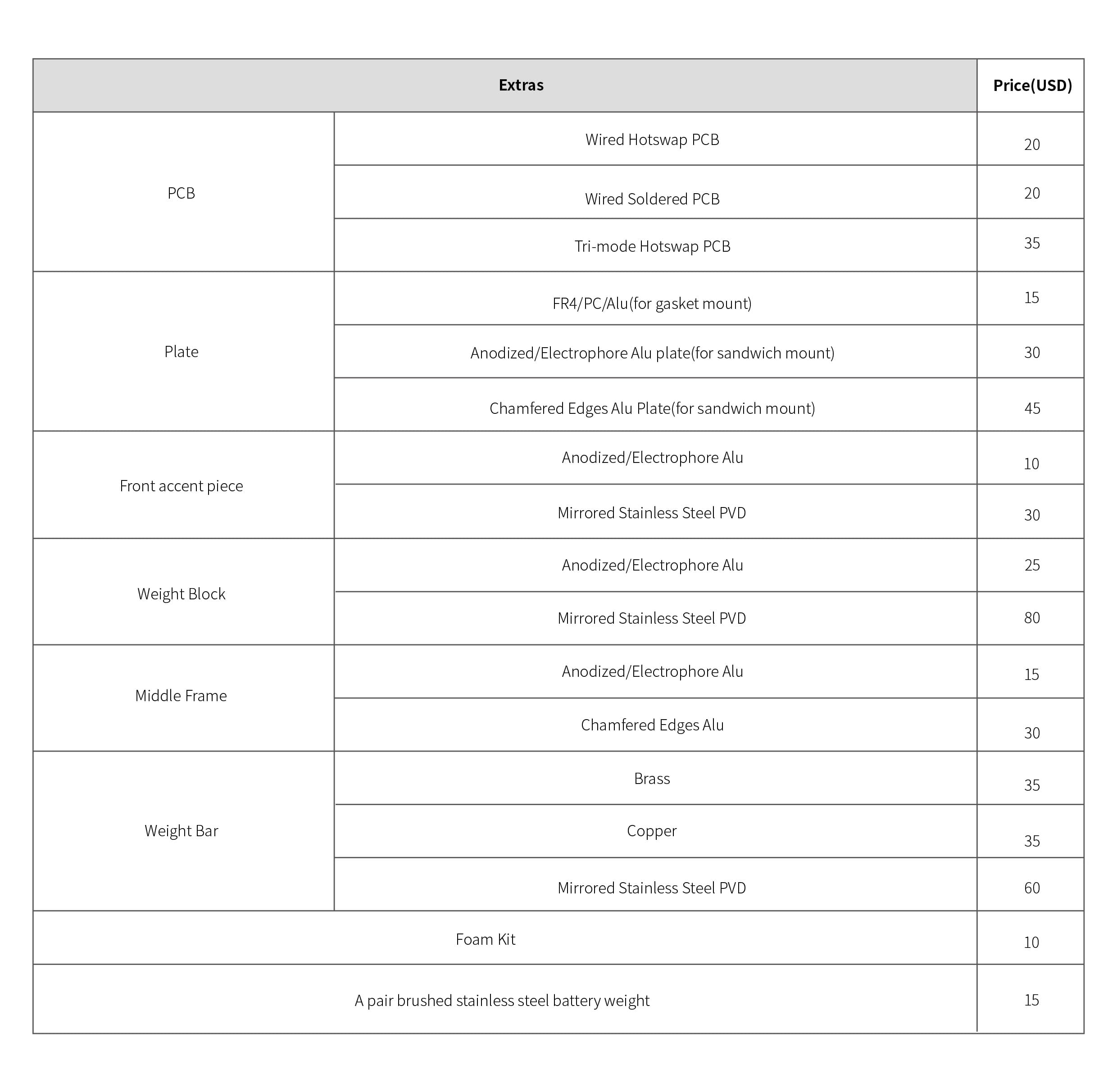 WIND X80 by wind studio image 35