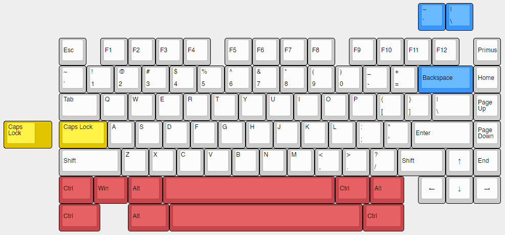 Primus, by NexusProject.(Group Buy Time Announced! 1st July 10AM SGT) image 6