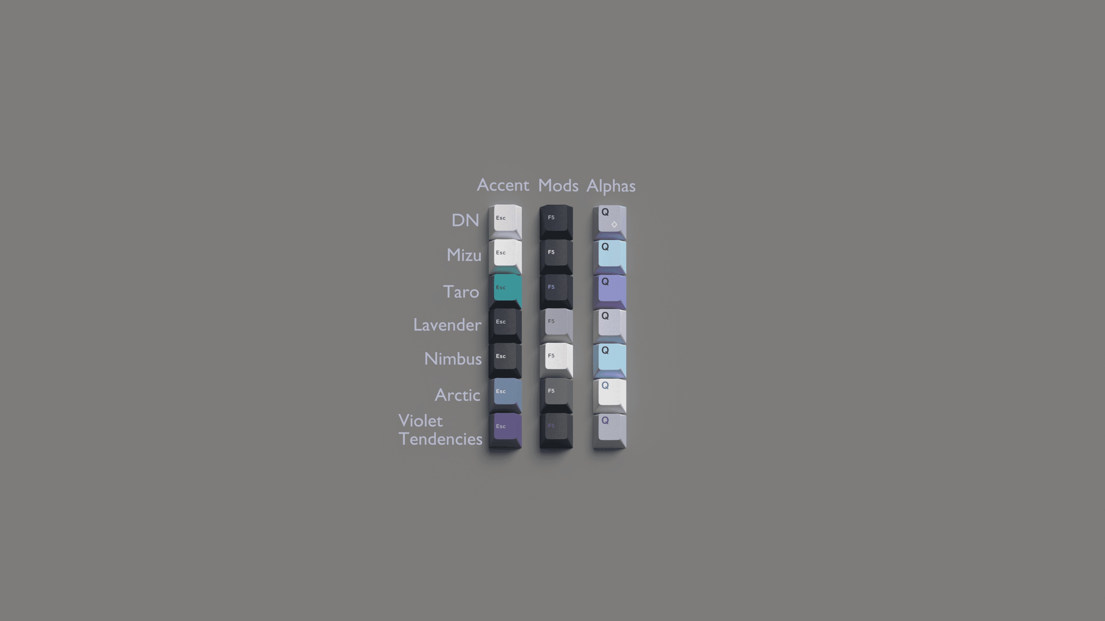 GMK Deep North image 18