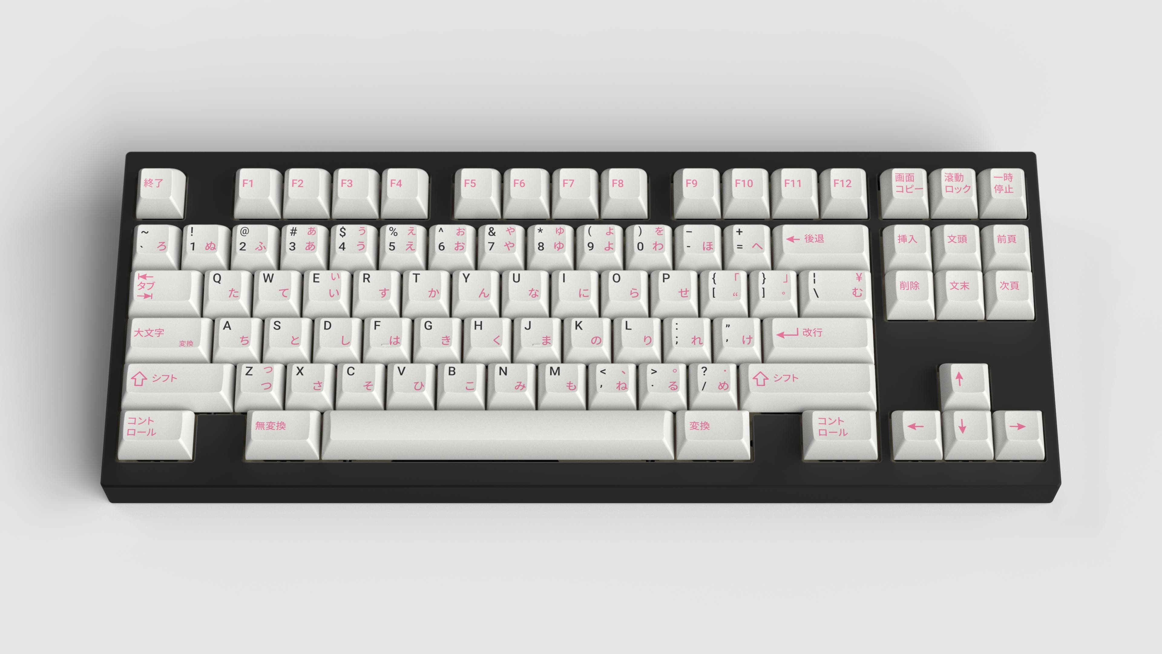 KAT Love; What Is Love? Short update on the set image 16