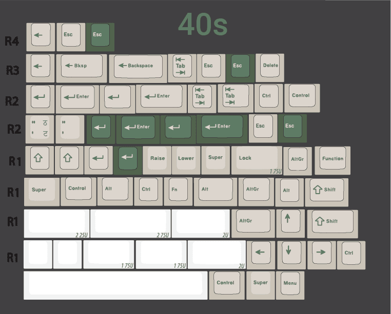EPBT Hemkund (Samples have arrived) image 13