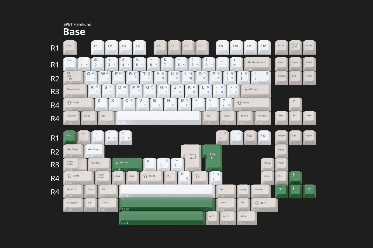 EPBT Hemkund (Samples have arrived) image 14