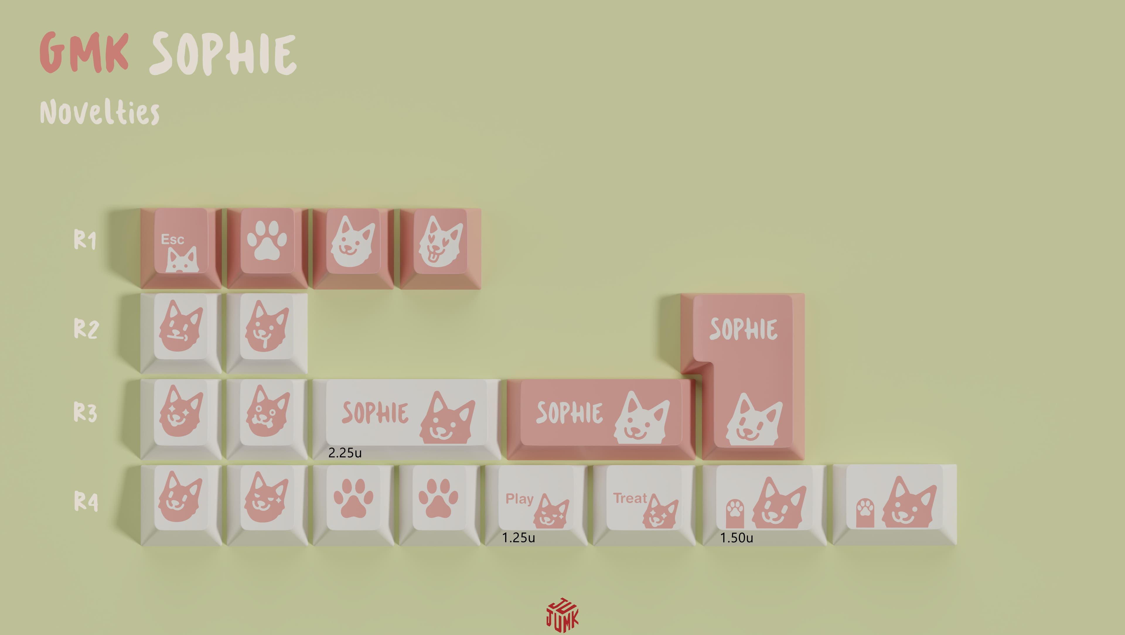 GMK SOPHIE | More Renders (04/08/2022) image 5