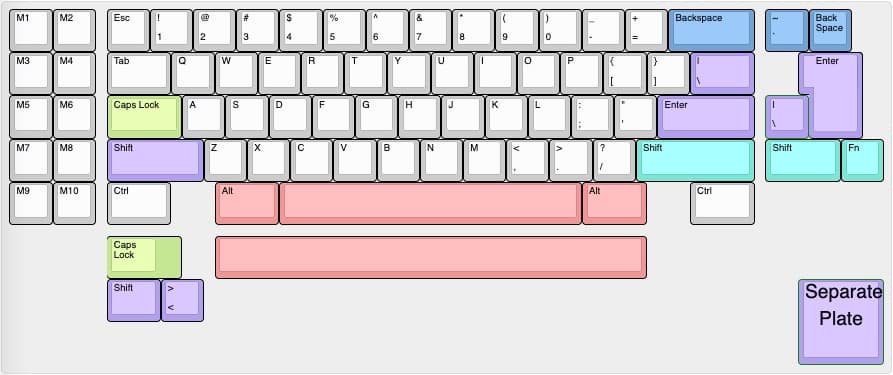 Demiurge | 60% XT image 2