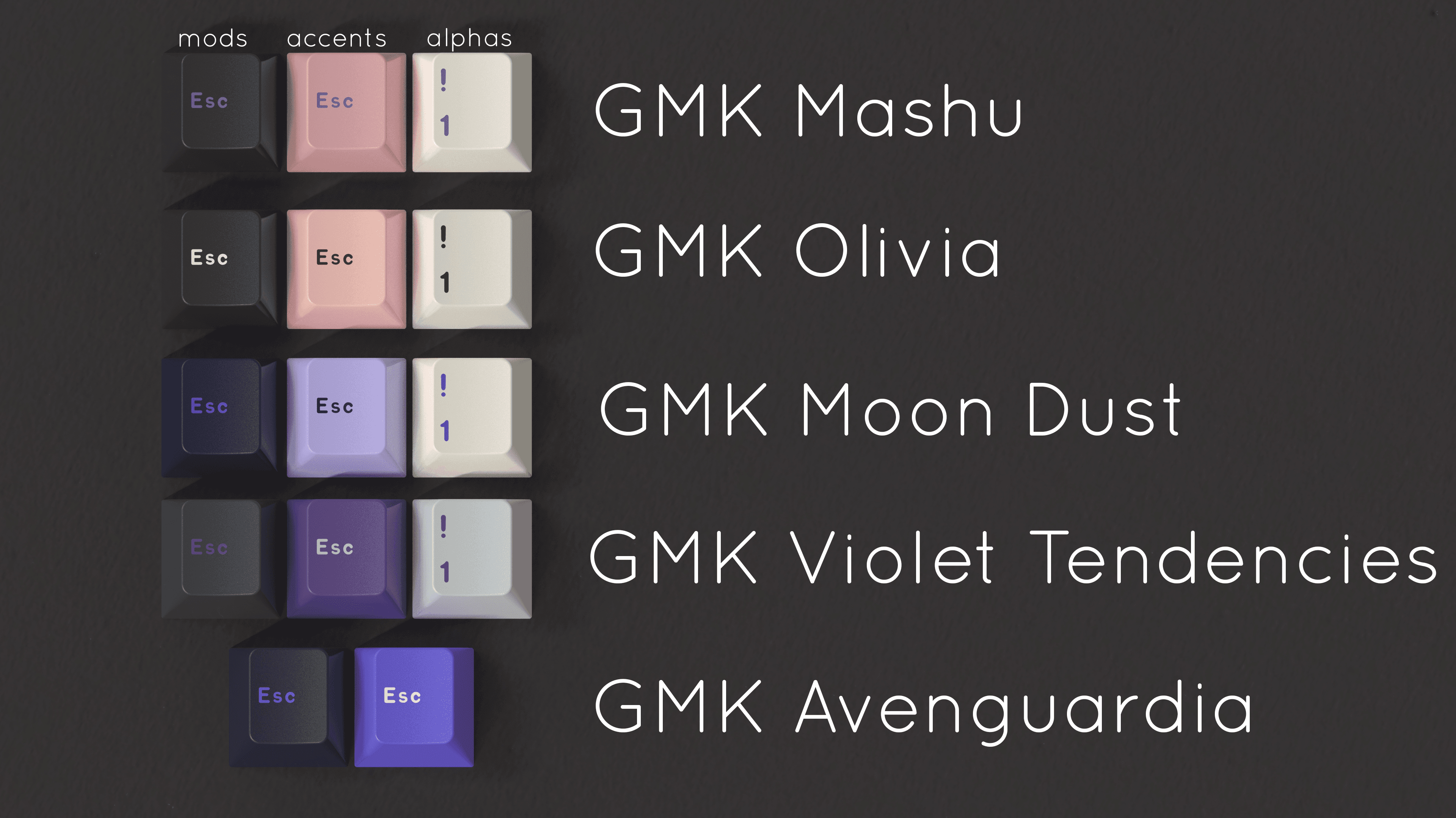 GMK Kouhai -- GB Starts april 12th! image 25