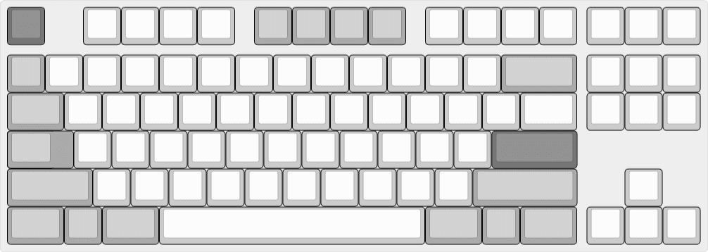 LINE FRIENDS TKL image 5