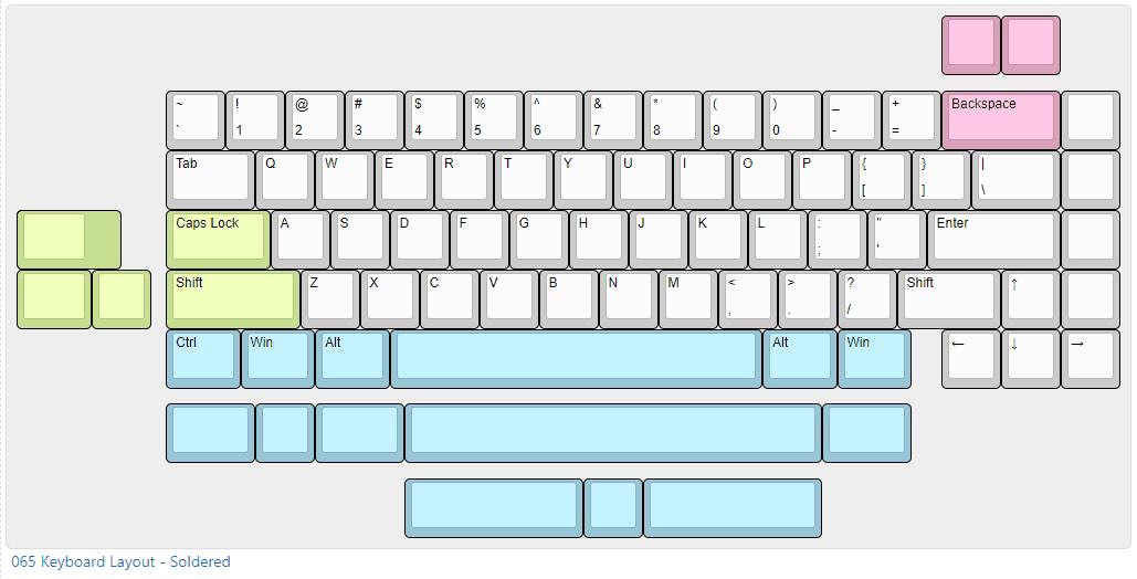 Synth Labs 065 - A Seamless Gasket Mount 65% image 13