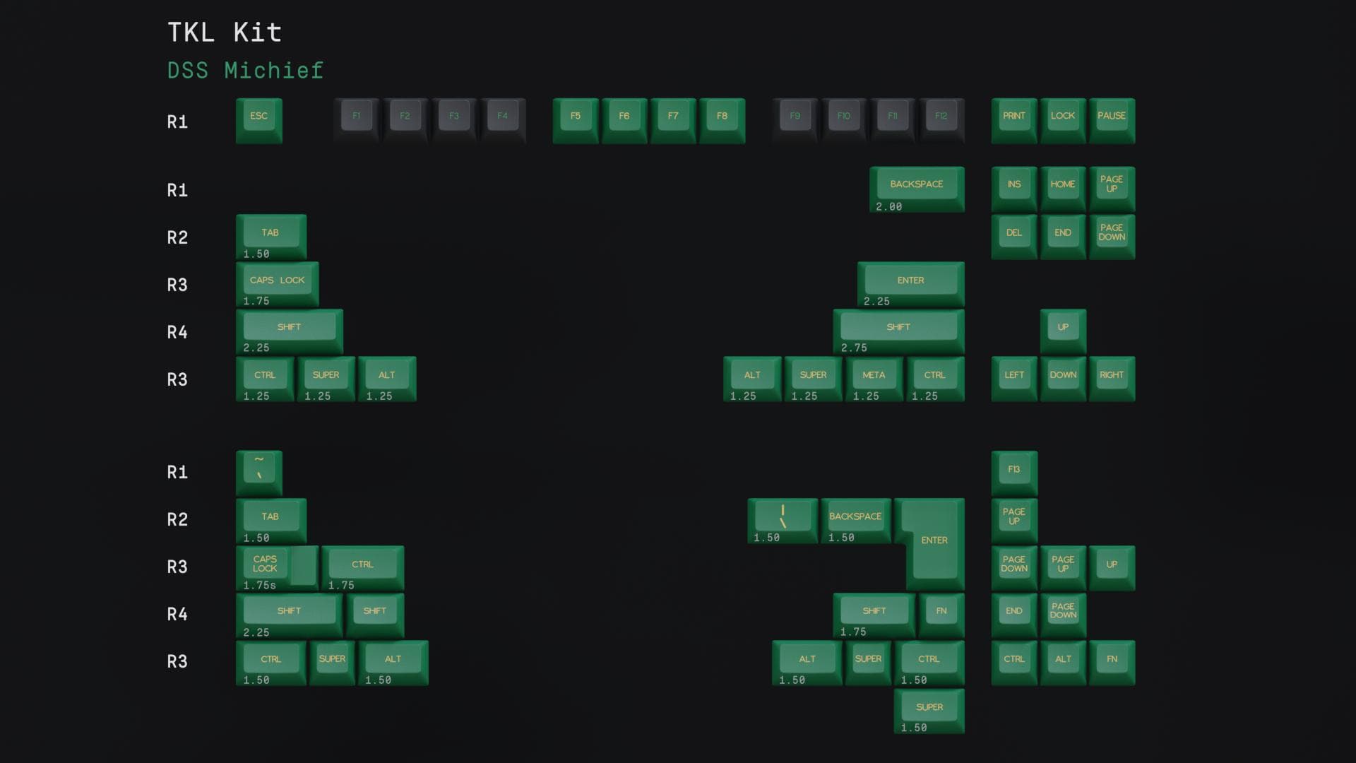 DSS Mischief image 2