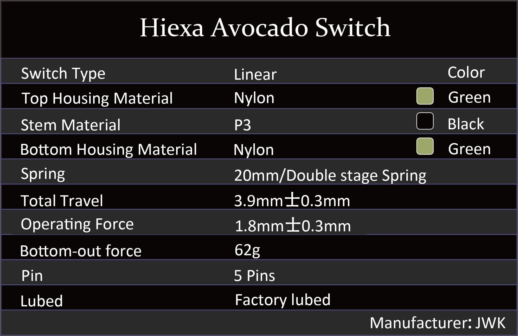 Hiexa V Series Bundle Sale-- GB time, Vendors list, and Price list, Reviews image 10