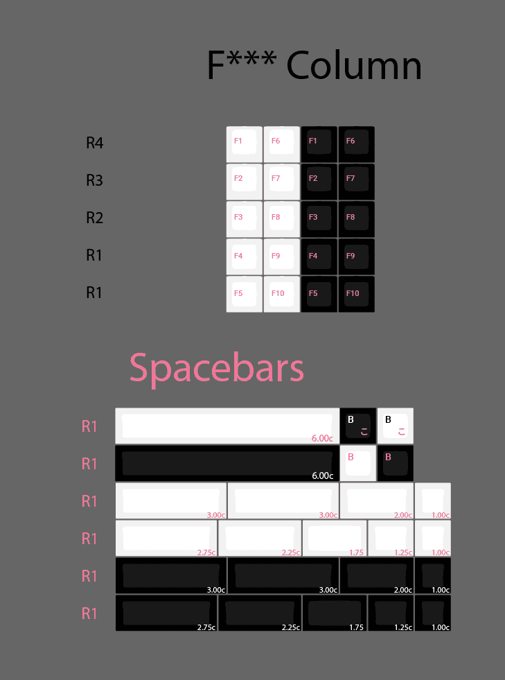 KAT Love; What Is Love? Short update on the set image 10