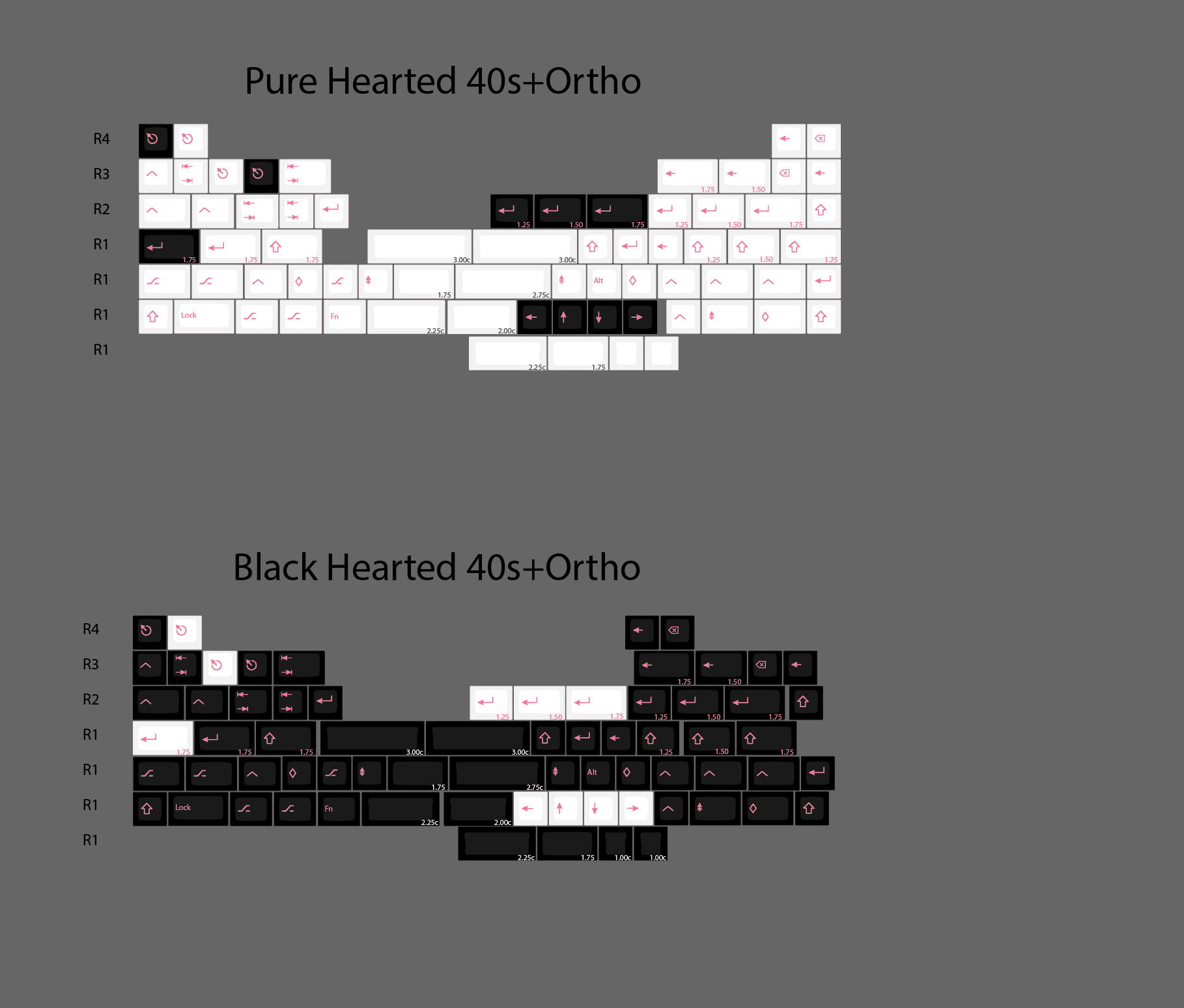 KAT Love; What Is Love? Short update on the set image 11