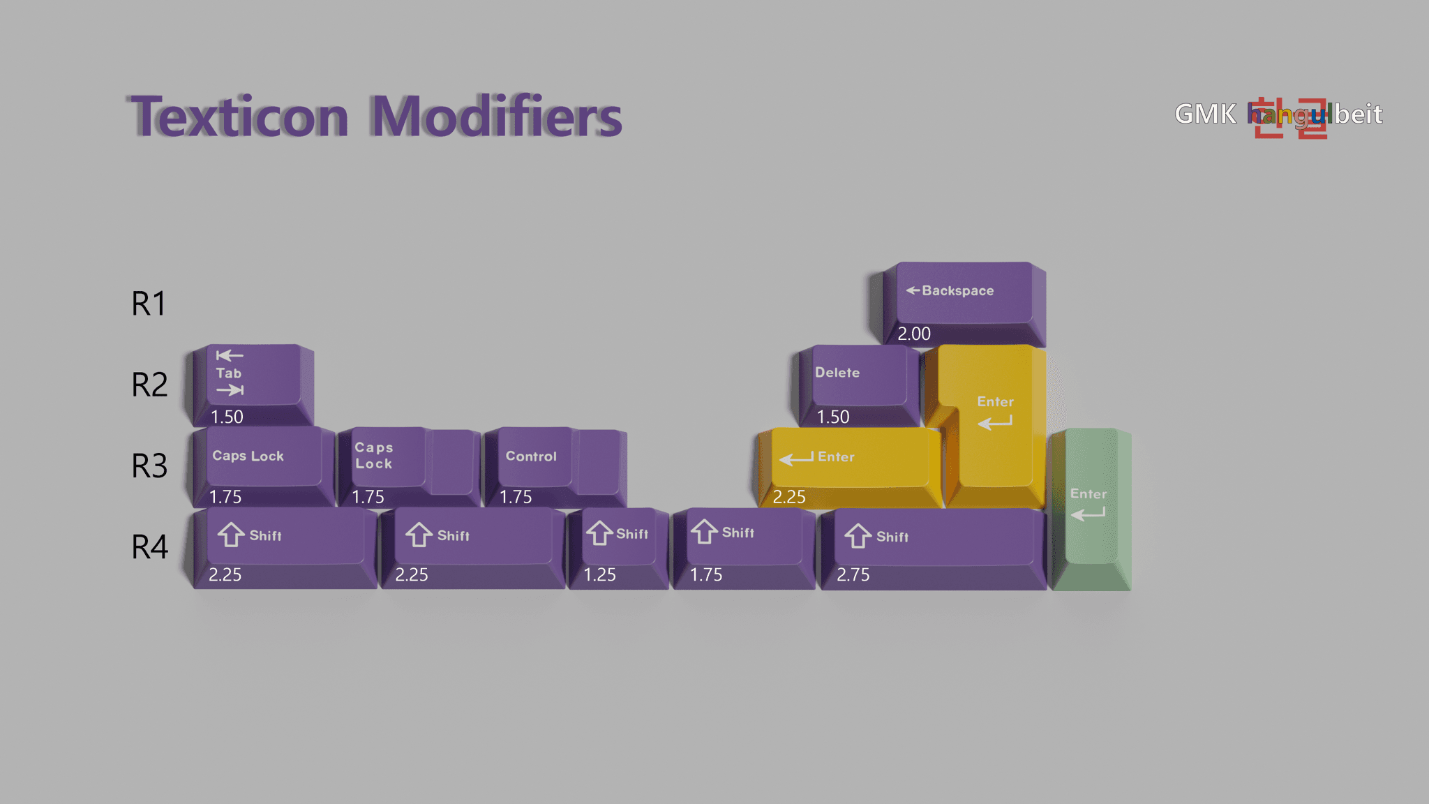 GMK Hangulbeit | Hangul & Texticon add-on kits for Handarbeit image 2