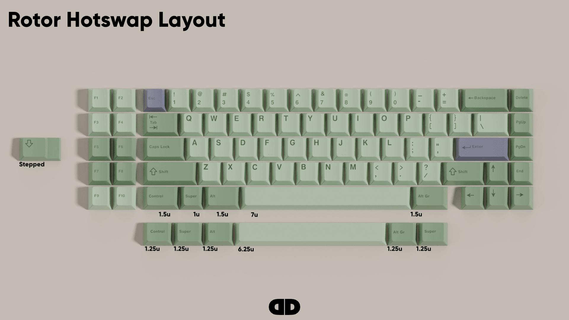 Rotor ~ 65XT with Pen and Ball Holder image 8
