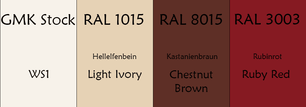 GMK Spark Knight - 8/8/2021 Vendors+Novs, Appling for License, NEW IC FORM image 2