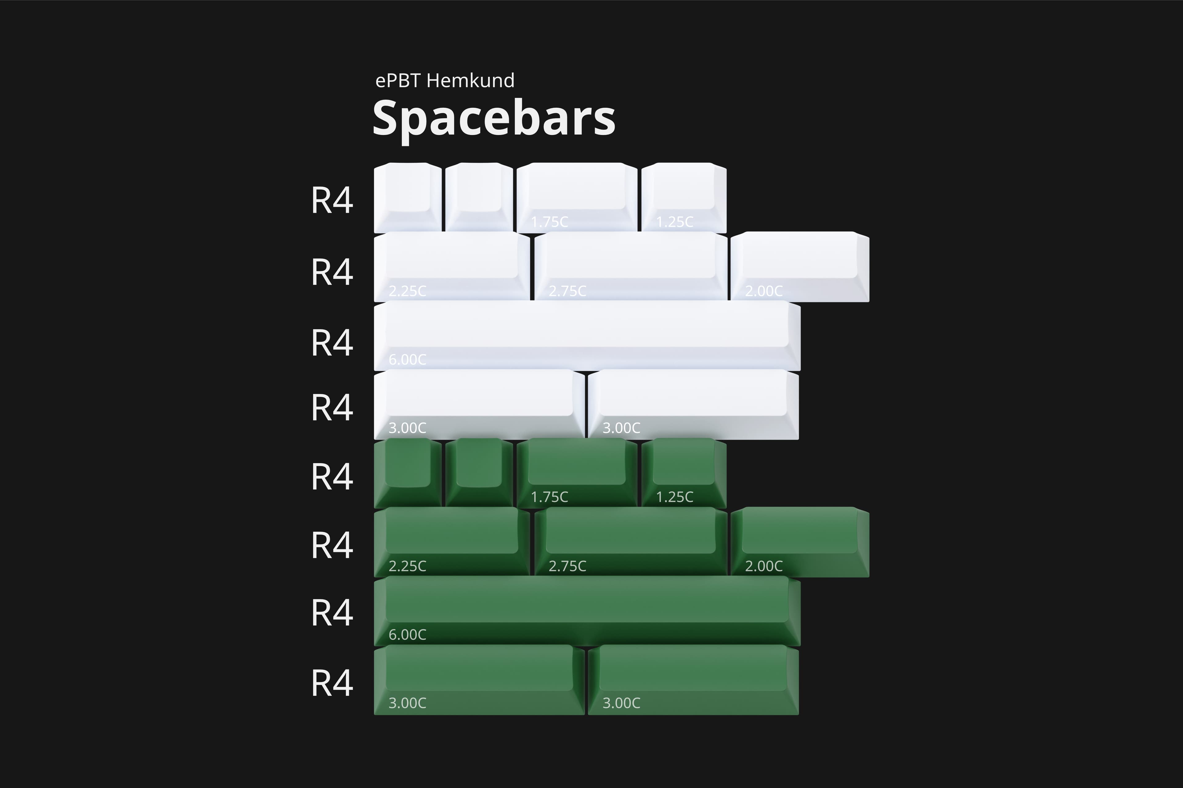 EPBT Hemkund (Samples have arrived) image 16
