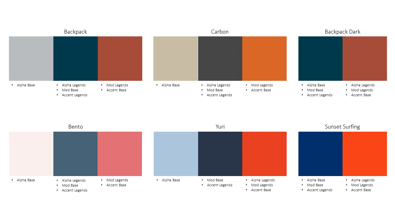 GMK EDC (Every Day Carry) - GB Date 10/12/2021 Confirmed! image 23