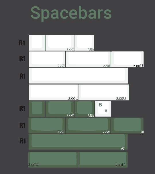 EPBT Hemkund (Samples have arrived) image 8