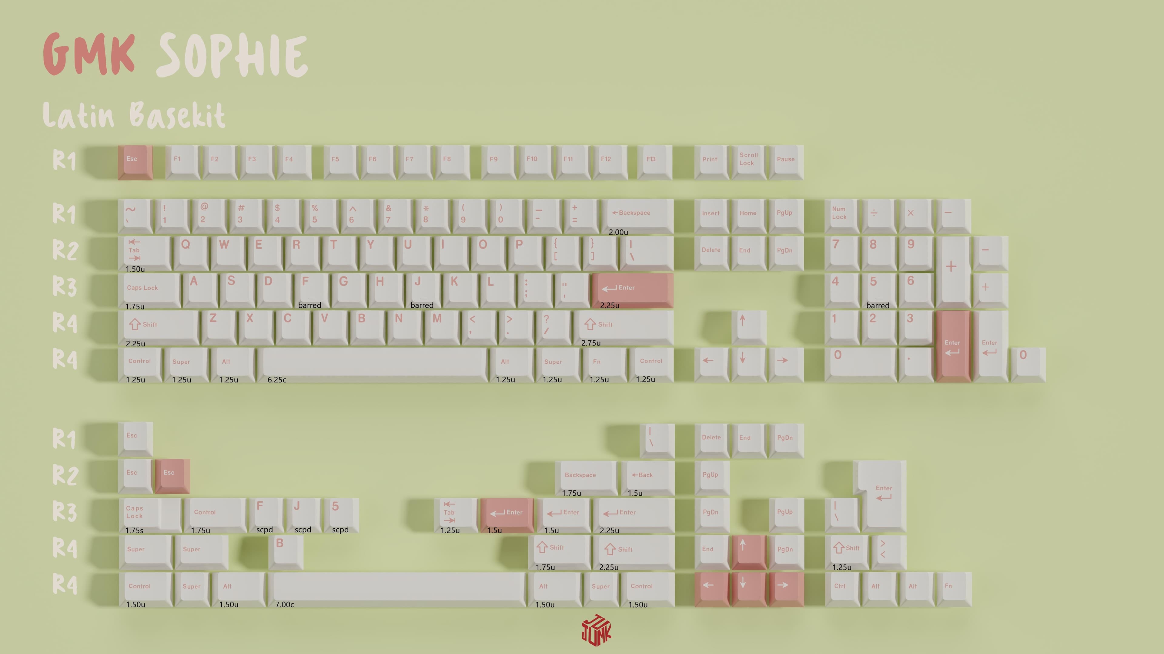 GMK SOPHIE | More Renders (04/08/2022) image 18