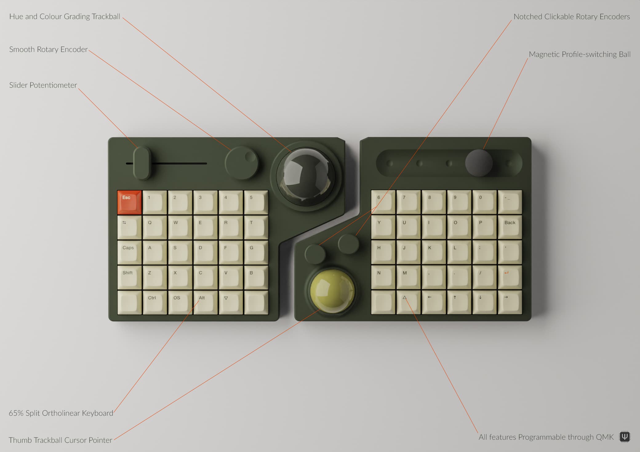 OPERATOR | A split ortho mechanical keyboard for Photo retouching image 5