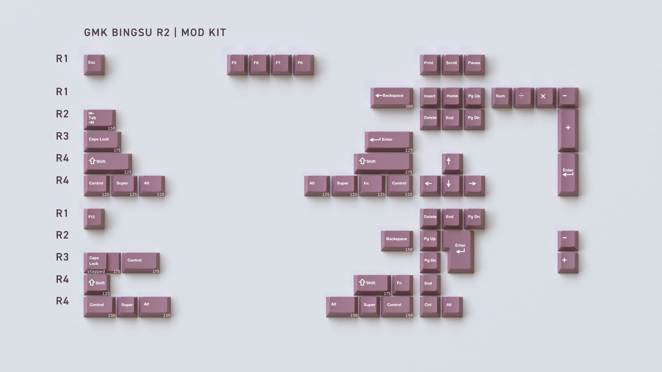 GMK Bingsu R2 [GB Starts July 7] image 14