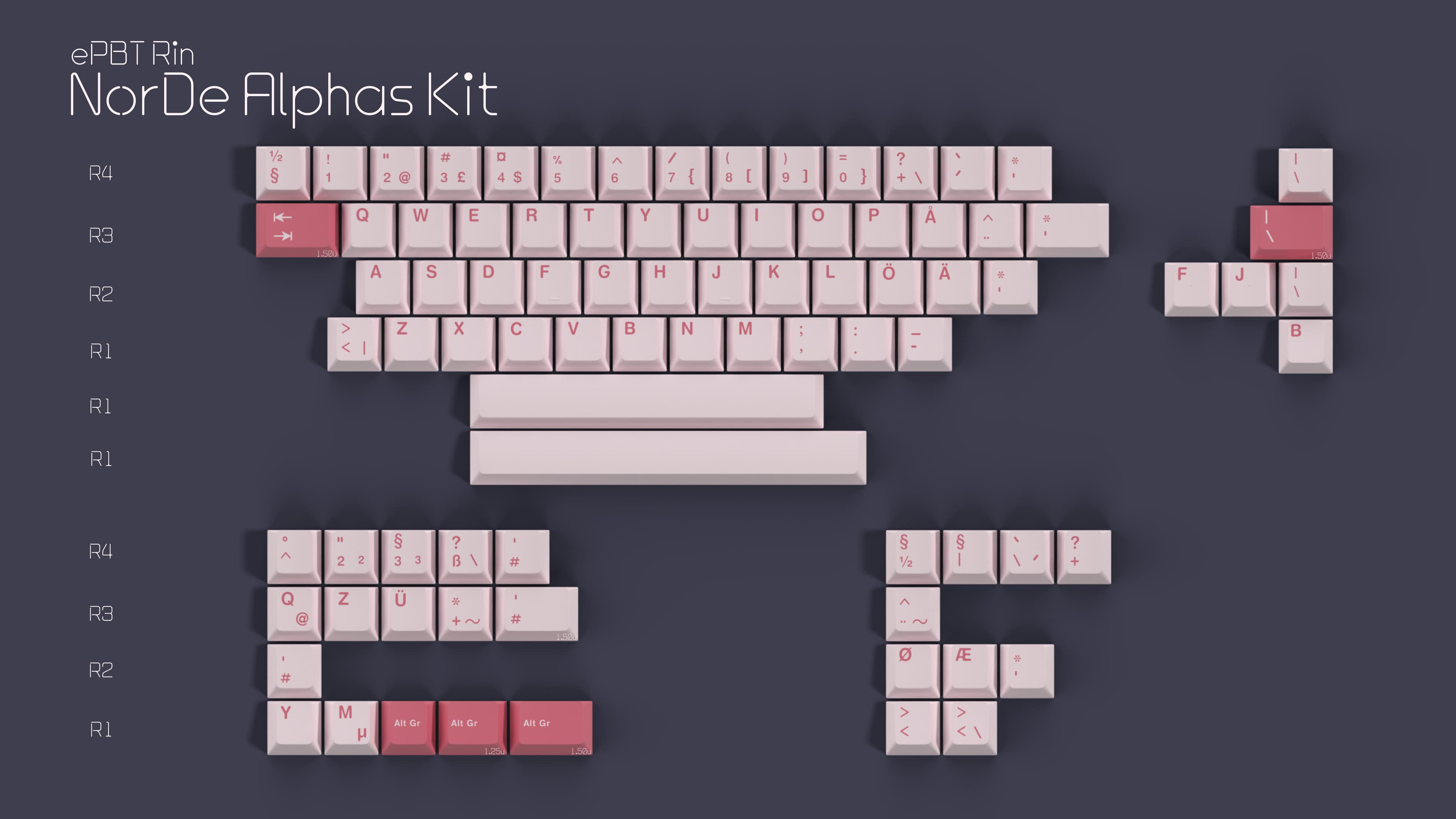 ePBT Rin | GB 3/11 - 4/11 | Pricing, Collab Previews & Deskmat Samples! image 7