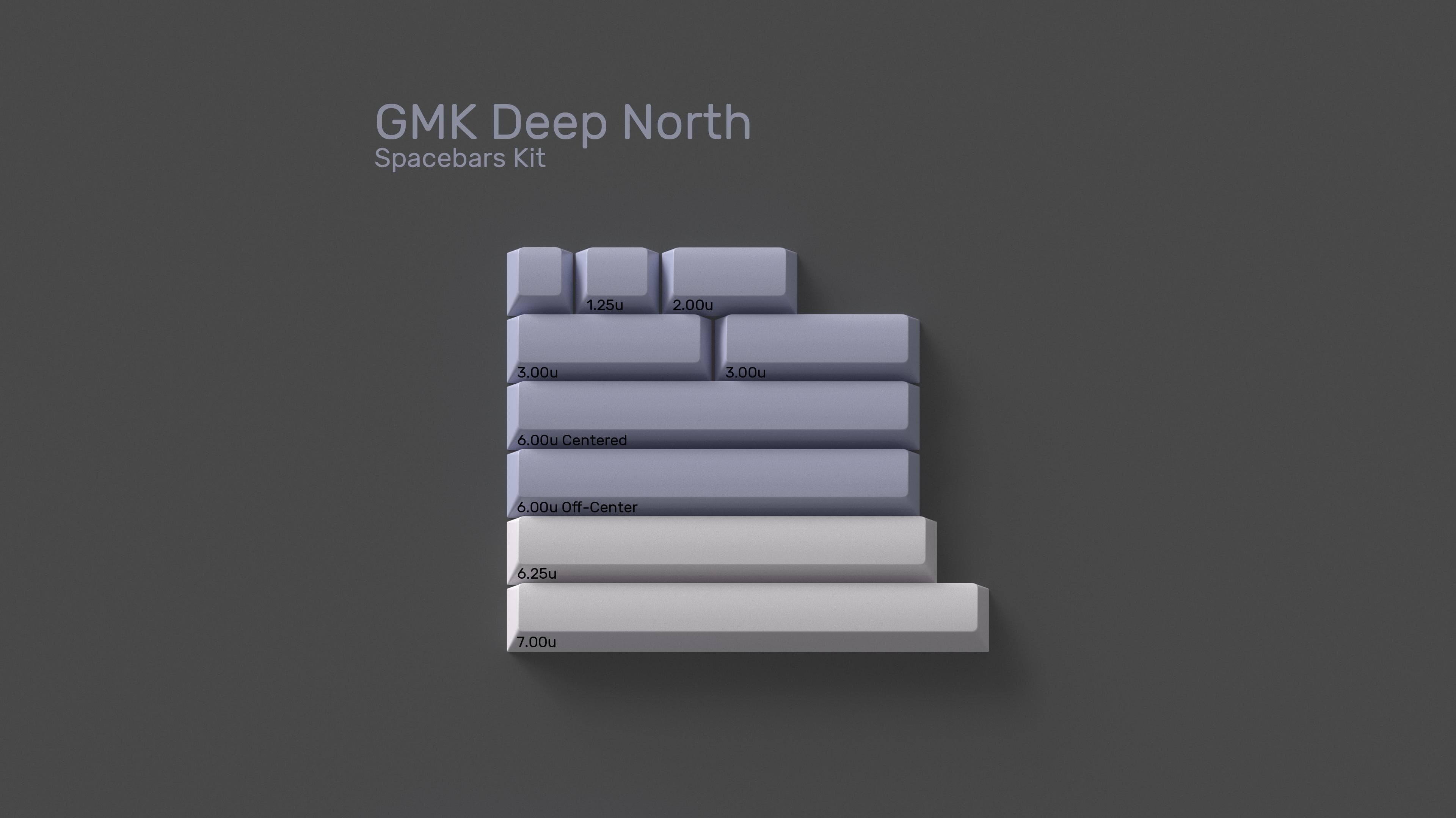 GMK Deep North image 3