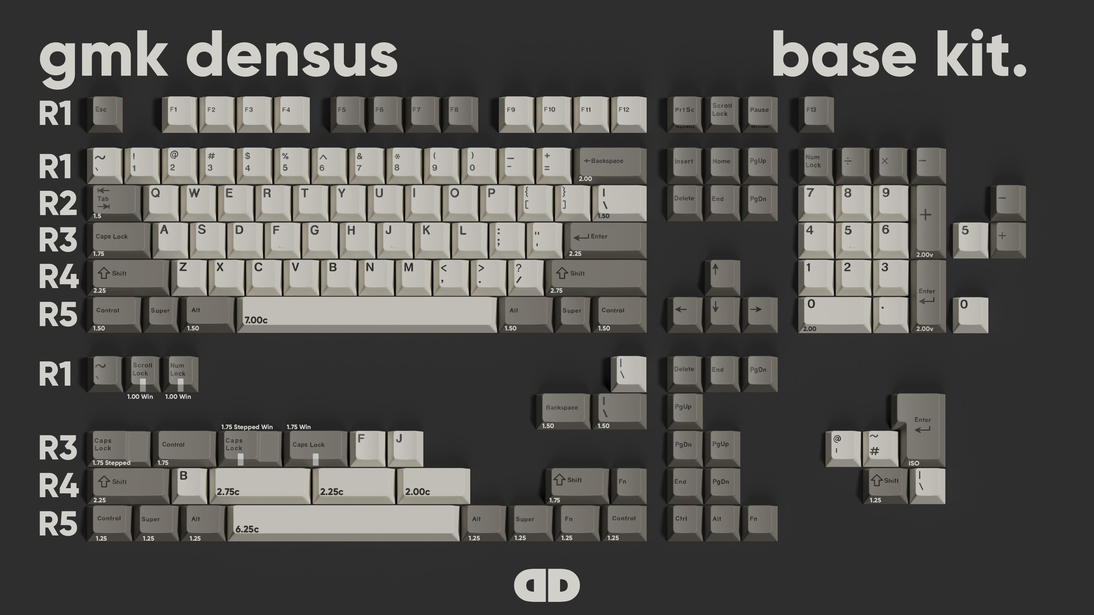 GMK Densus | Updated Kitting