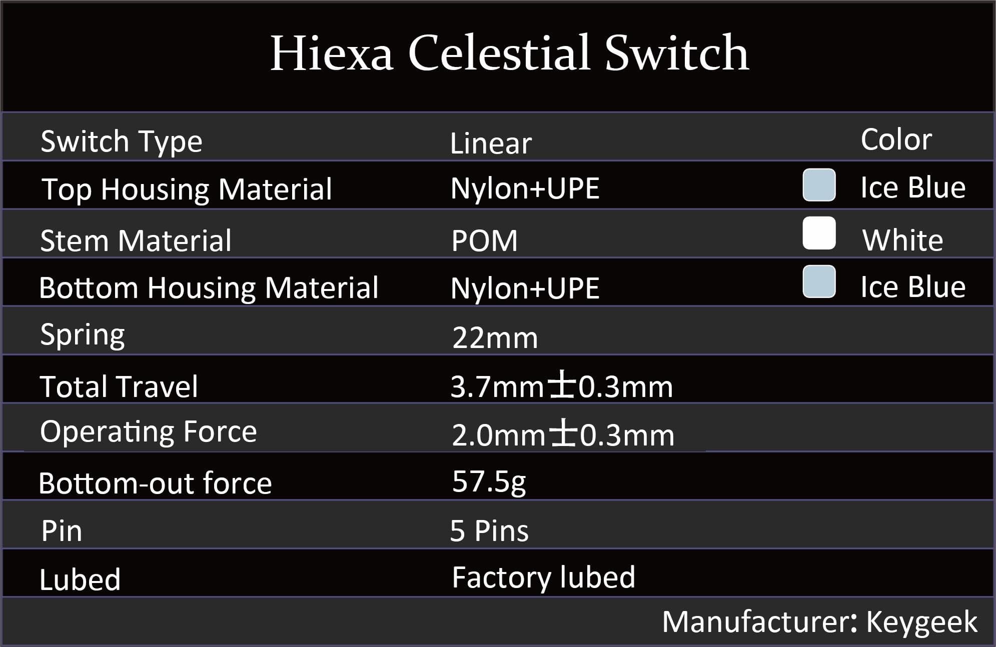Hiexa V Series Bundle Sale-- GB time, Vendors list, and Price list, Reviews image 8