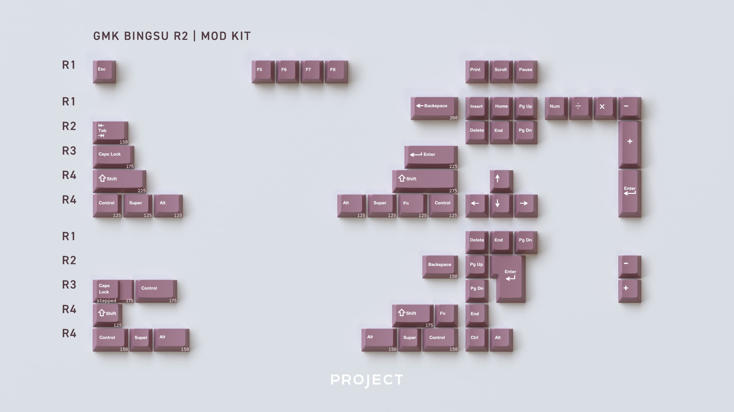 GMK Bingsu R2 [GB Starts July 7] image 15
