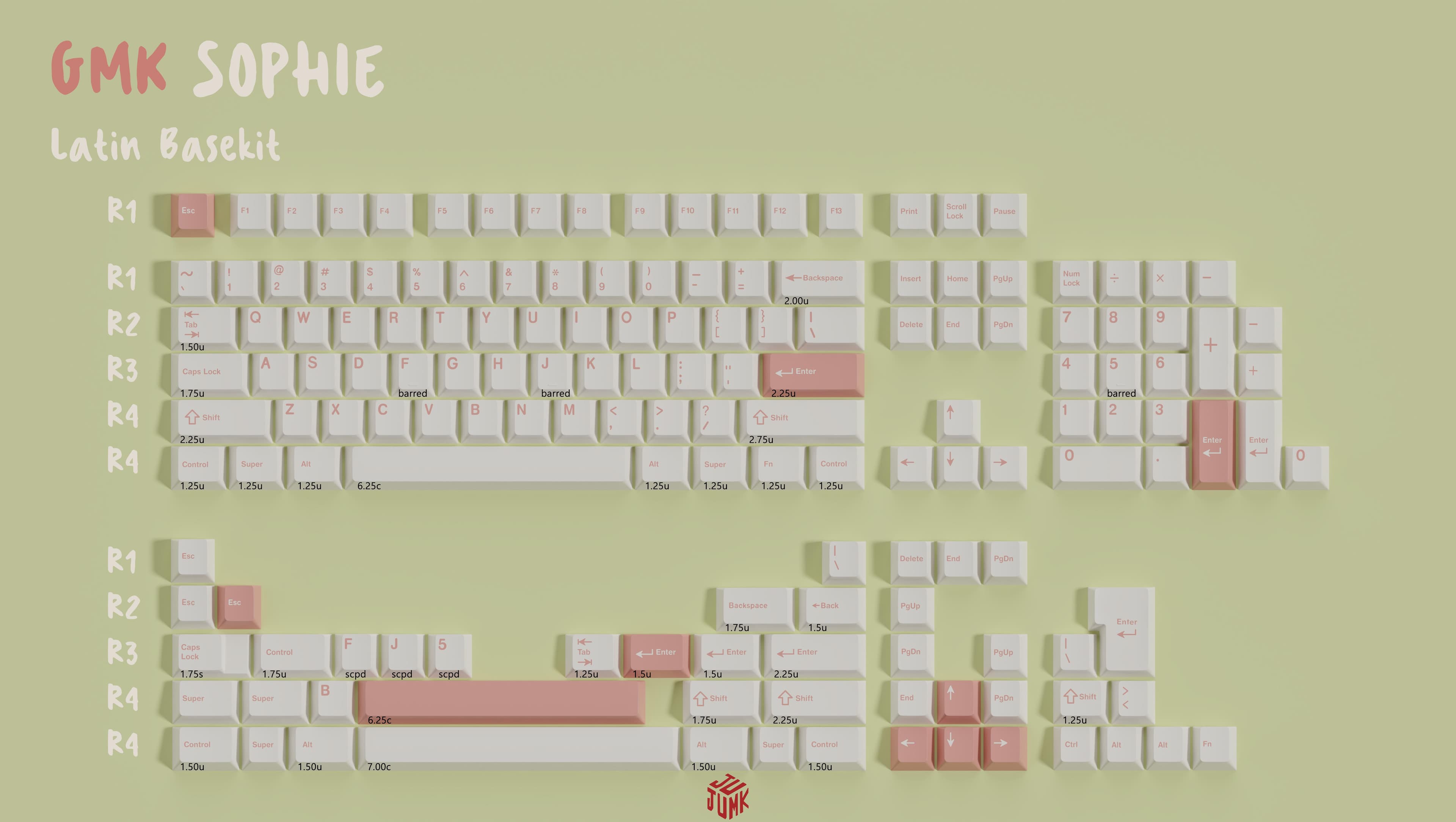 GMK SOPHIE | More Renders (04/08/2022) image 4