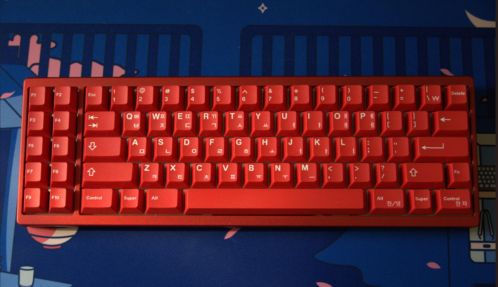 Series 6.xx | 60xt Top Mount / Gummy image 4