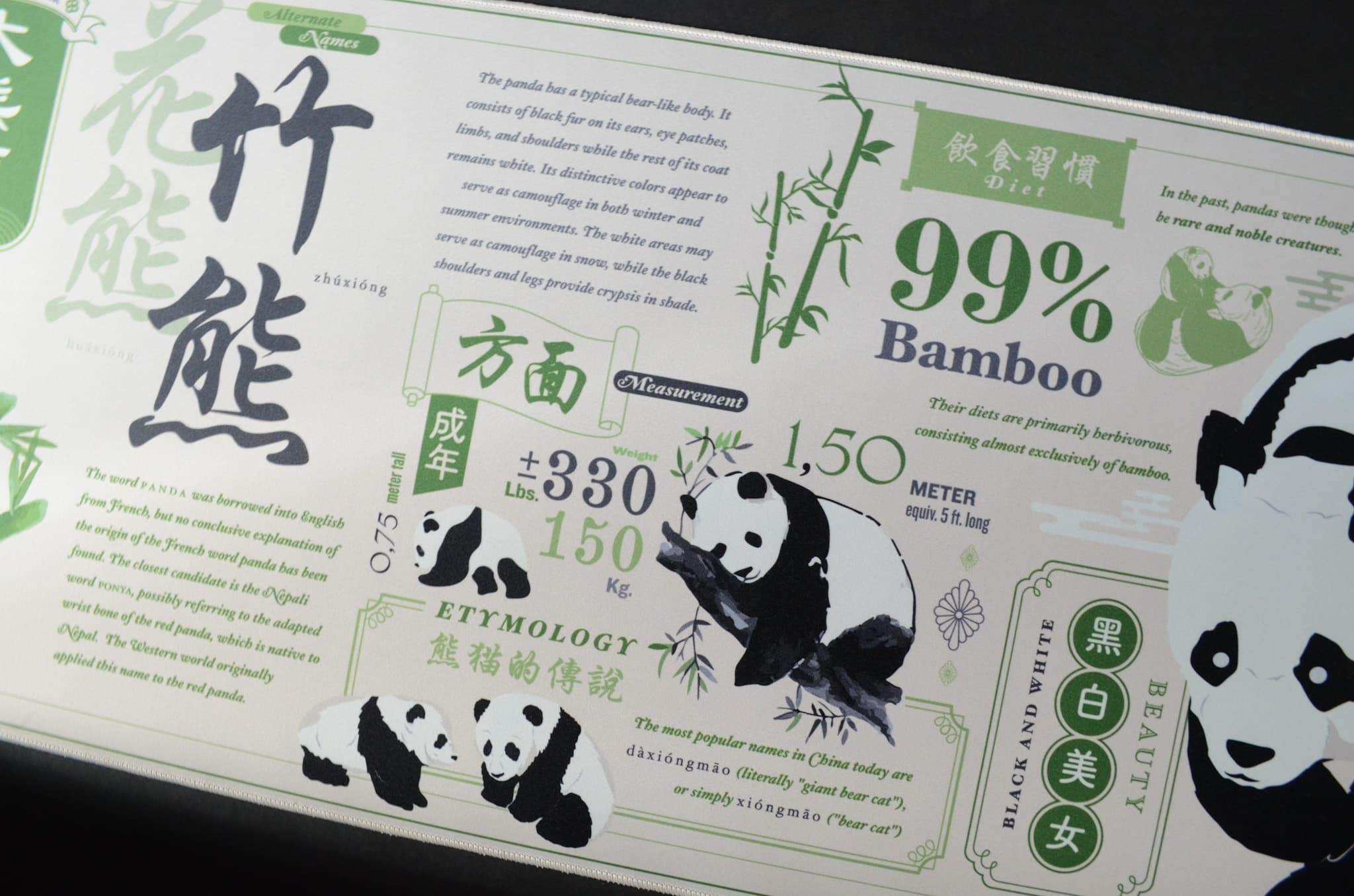 Panda themed Deskmats - In stock almost everywhere! image 6