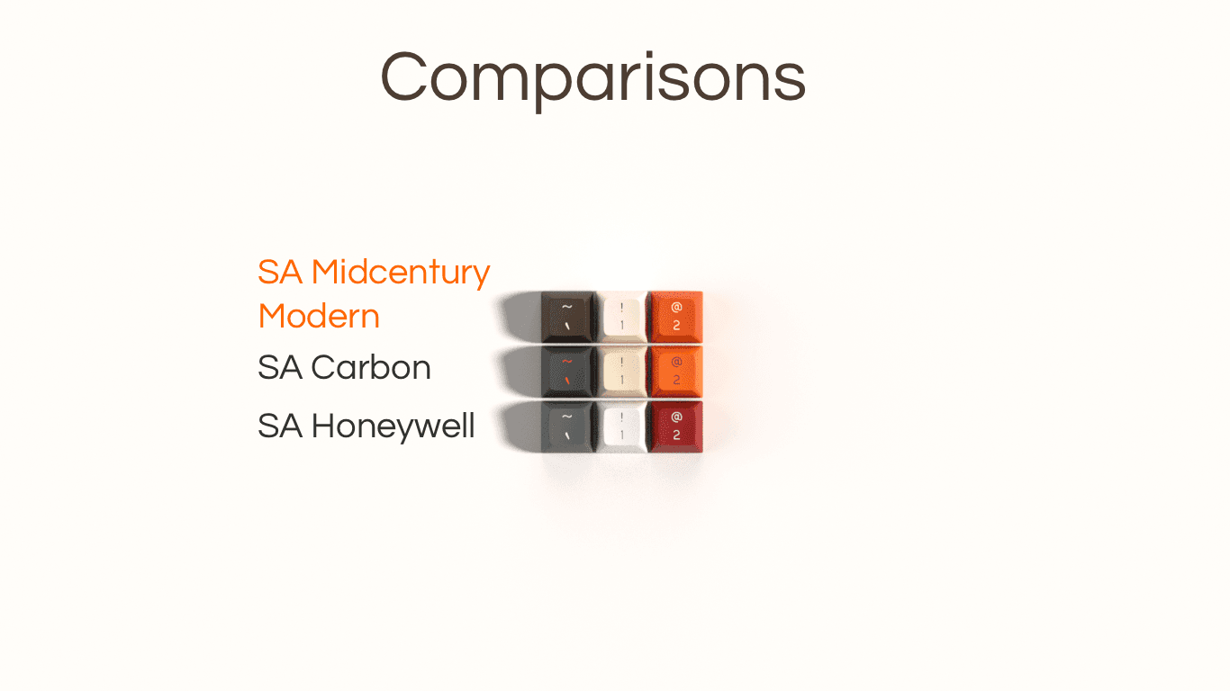 SA Midcentury Modern - *Mats added* Retro beige/brown set image 6