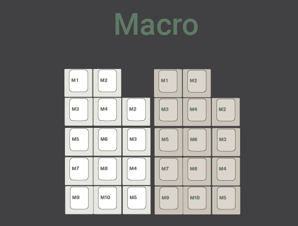 EPBT Hemkund (Samples have arrived) image 12