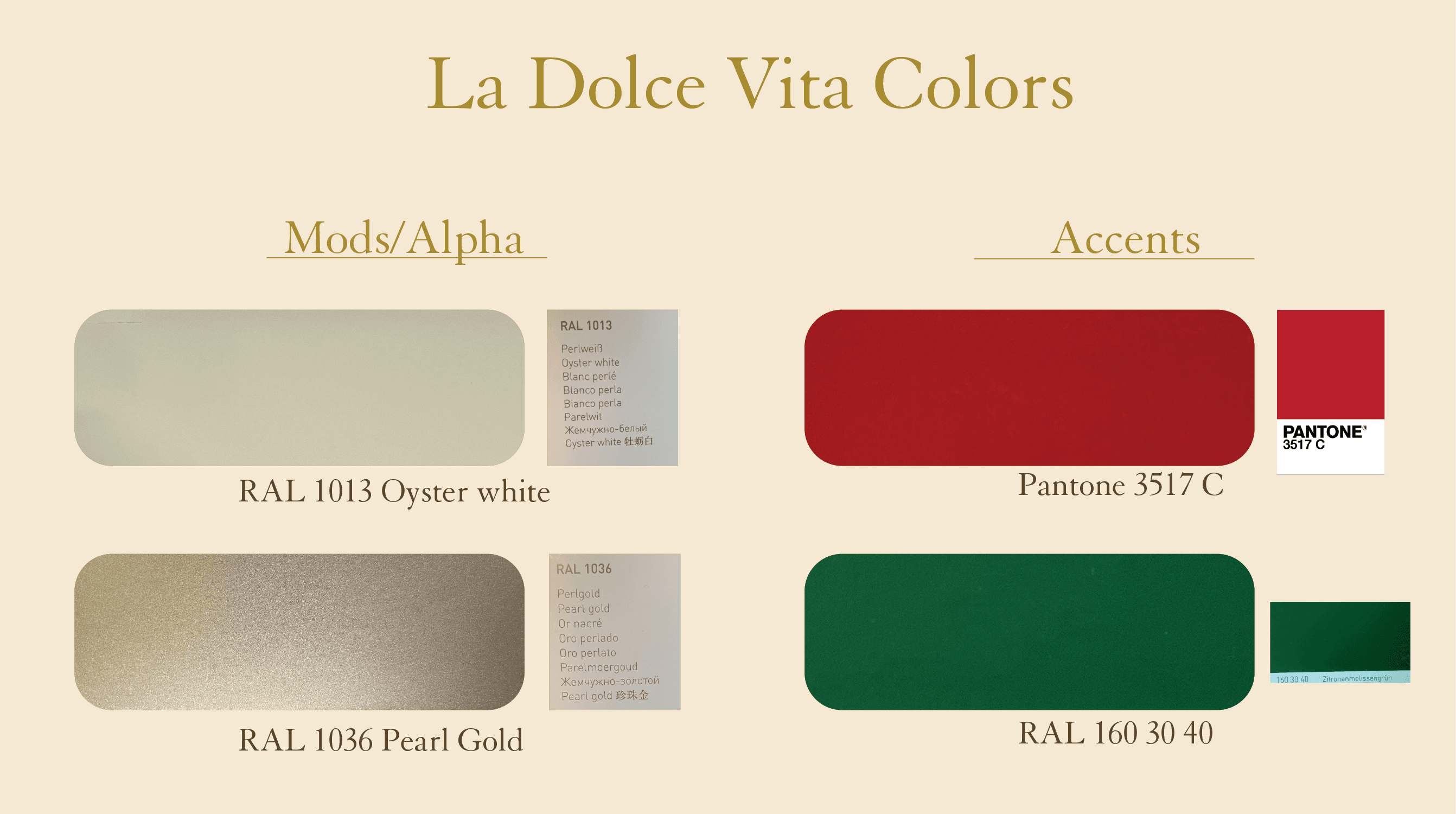 GMK La Dolce Vita - *New renders and kits* Classic Italian Lux image 3