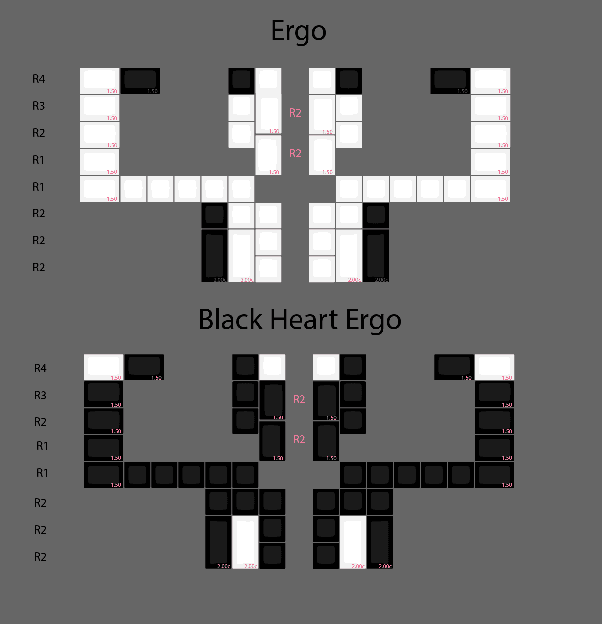 KAT Love; What Is Love? Short update on the set image 12