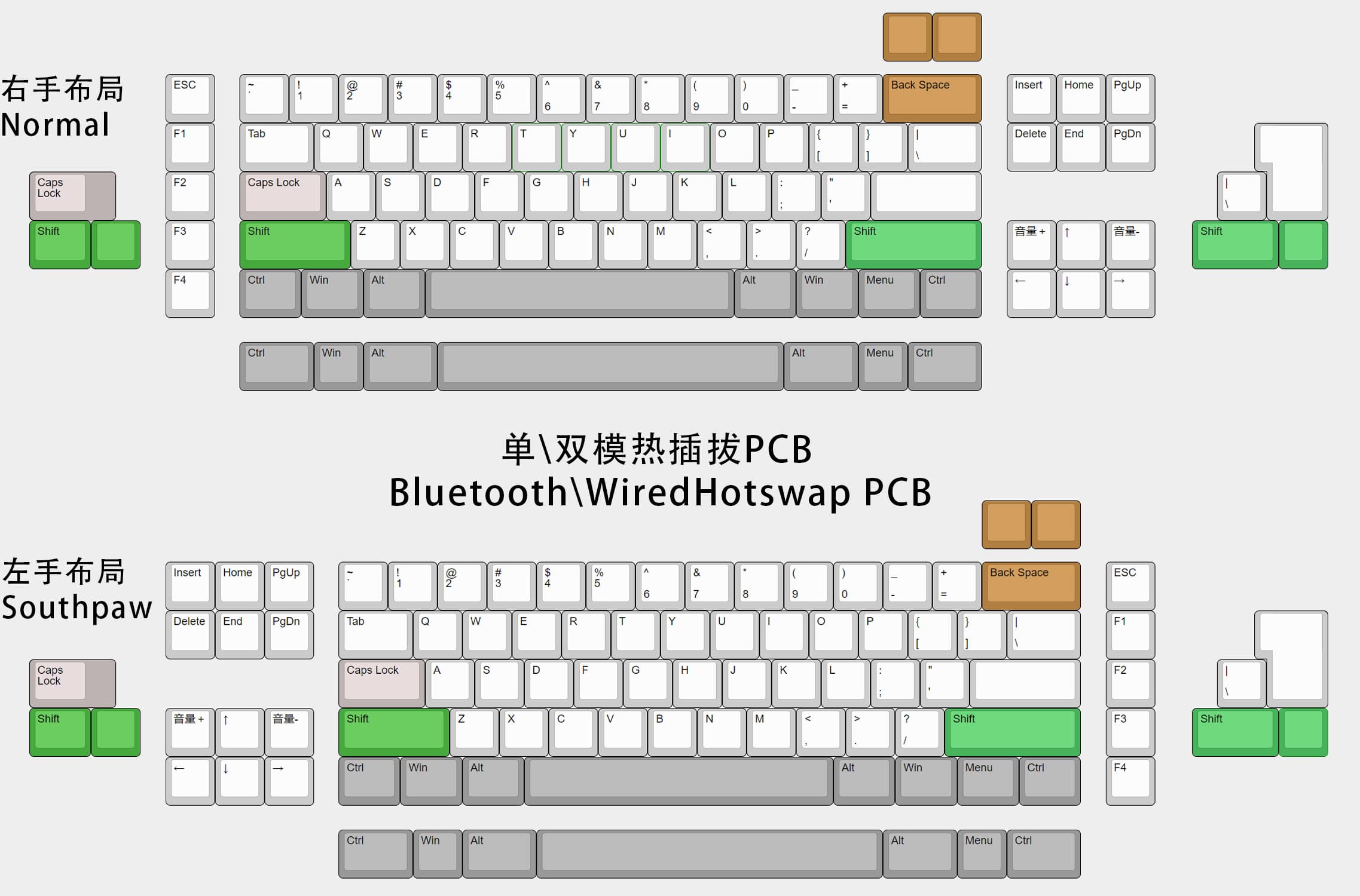 【GB】DR-70F keyboard image 3